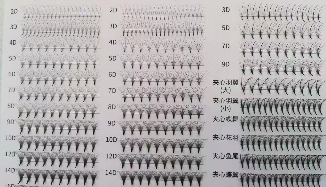 Premade volume lash fans eyelashes 3d 4d 5d 6d 7d 8d 9d 10d ລໍາສັ້ນ
